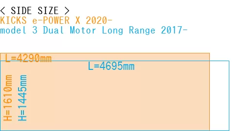 #KICKS e-POWER X 2020- + model 3 Dual Motor Long Range 2017-